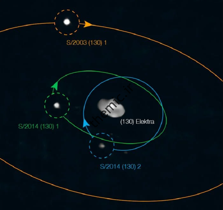 کشف اولین سیارک با سه قمر