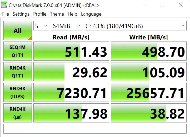 مقایسه استانداردهای عملکرد حافظه SSD و HDD