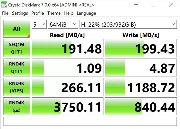 مقایسه استانداردهای عملکرد حافظه SSD و HDD